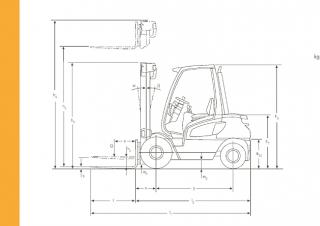 Jungheinrich DFG 540 Dimensions et taille
