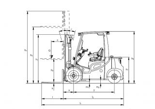 Jungheinrich DFG 545s Dimensions et taille