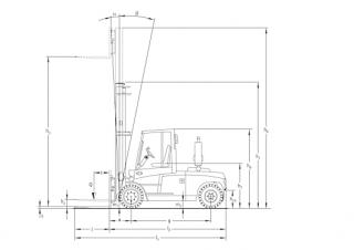 Jungheinrich DFG 680 Dimensions et taille