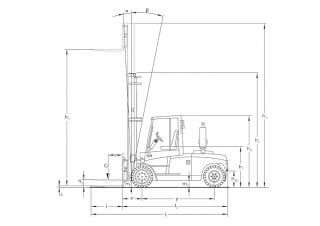Jungheinrich DFG 690 Dimensions et taille
