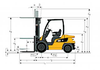 Caterpillar DP15N Dimensions et taille
