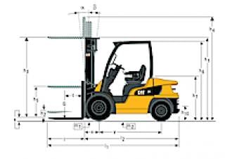 Caterpillar DP18N Dimensions et taille