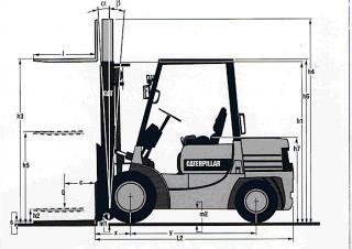 Caterpillar DP 20 Dimensions et taille