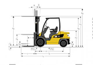 Caterpillar DP25N Dimensions et taille