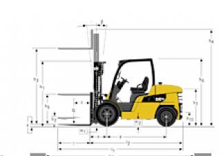 Caterpillar DP45N Dimensions et taille