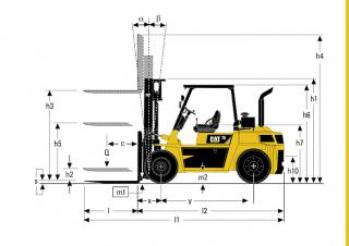 Caterpillar DP60 Dimensions et taille