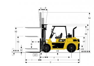 Caterpillar DP70 Dimensions et taille