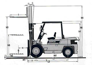 Caterpillar DPL 40 Dimensions et taille