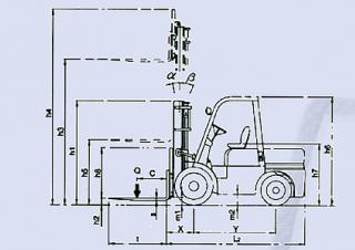 Belet DV 15 BVA Dimensions et taille