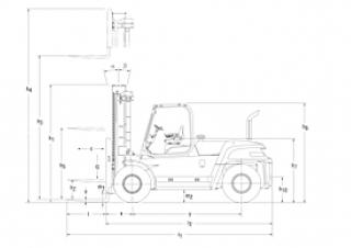 Mitsubishi FD120N Dimensions et taille