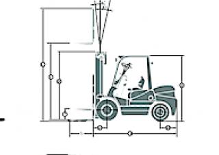 Maximal FD 20 T-M2GI3 Dimensions et taille