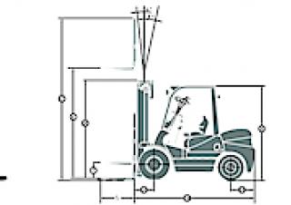 Maximal FD 20 T-M2WB3 Dimensions et taille