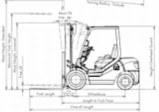 Komatsu FD 30 T 16 R Dimensions et taille