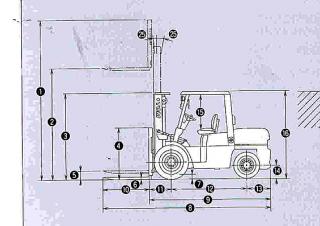 TCM FD 35 T 8 Dimensions et taille