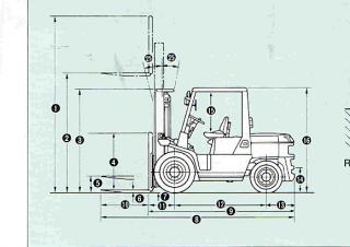 TCM FD 35 Z 7 Dimensions et taille
