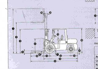 TCM FD 40 T 8 Dimensions et taille