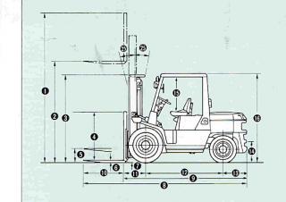 TCM FD 40 Z 7 Dimensions et taille