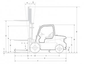 Mitsubishi FD 45 N Dimensions et taille