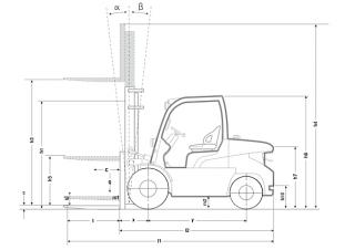 Mitsubishi FD 50 CN Dimensions et taille