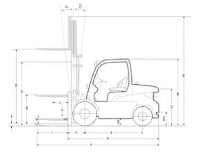 Mitsubishi FD 50 N Dimensions et taille