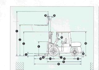 TCM FD 50 T 8 Dimensions et taille