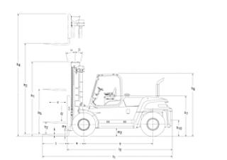 Mitsubishi FD 80 Dimensions et taille