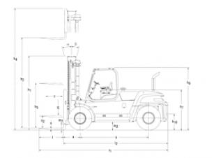 Mitsubishi FD 90 Dimensions et taille