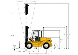 Yale GDP 140 EB Dimensions et taille