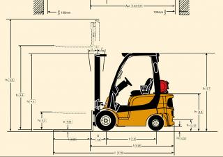 Yale GDP 16VX Dimensions et taille