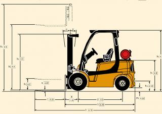 Yale GDP 25VX Dimensions et taille