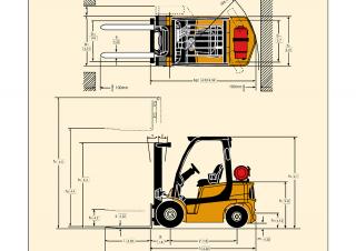 Yale GDP 35VX Dimensions et taille