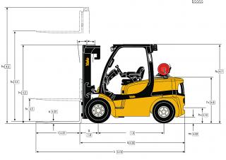 Yale GDP 55VX Value Dimensions et taille