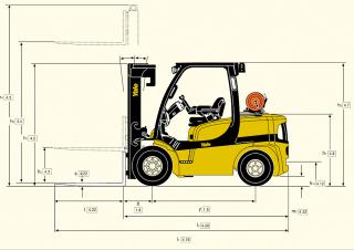 Yale GDP 55 VX Dimensions et taille