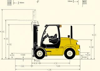 Yale GDP 60 VX Dimensions et taille