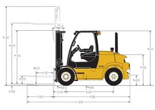Yale GDP 70VX Base Dimensions et taille
