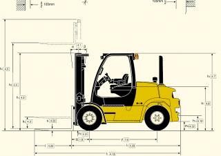 Yale GDP 70 VX Dimensions et taille