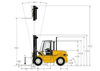Yale GDP 80 DB Dimensions et taille