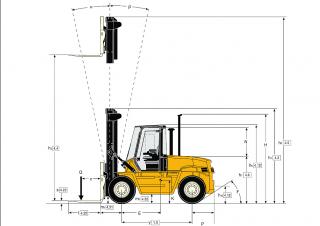 Yale GDP 90 DB Dimensions et taille