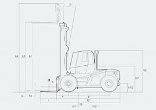 Linde H 120/600 D Dimensions et taille