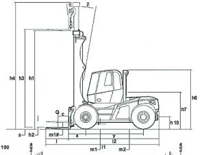 Linde H 150 Dimensions et taille