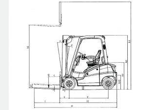 Linde H16D Dimensions et taille