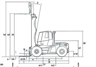 Linde H 160/1200 D Dimensions et taille