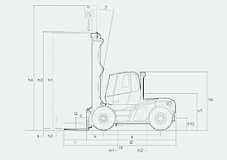Linde H 160/600 D Dimensions et taille