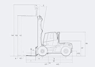 Linde H 180/600 D Dimensions et taille