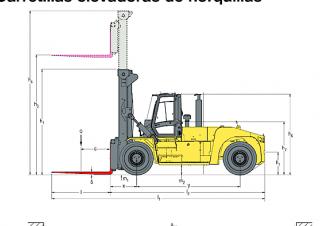 Hyster H25XM 12 Dimensions et taille