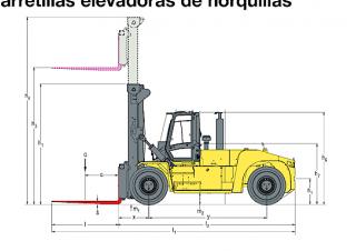 Hyster H25XMS 9 Dimensions et taille