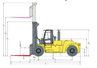 Hyster H30XM 12 Dimensions et taille