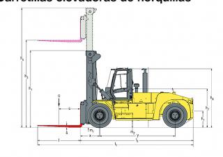 Hyster H30XMS 9 Dimensions et taille