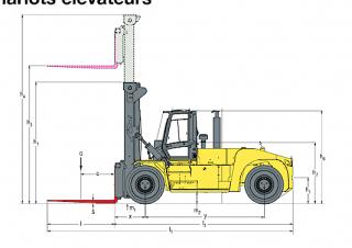 Hyster H32XMS 9 Dimensions et taille