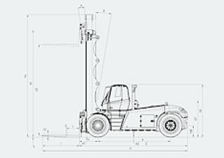 Linde H 320/1200 D Dimensions et taille